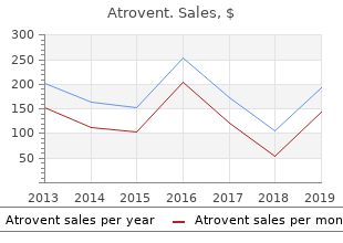 buy cheap atrovent