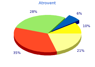 buy generic atrovent canada