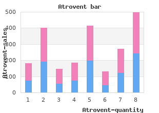 buy atrovent 20mcg lowest price