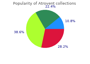 proven 20 mcg atrovent