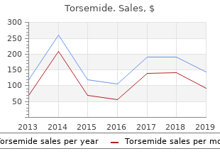 buy cheap torsemide 20mg line