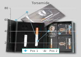 effective torsemide 10 mg