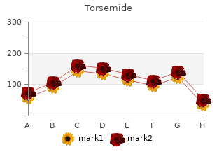 purchase torsemide cheap