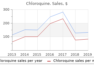 discount chloroquine 250 mg on line