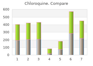 250 mg chloroquine with amex