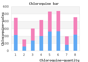 purchase chloroquine 250mg amex