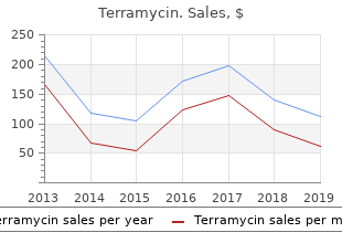 buy terramycin 250 mg without prescription