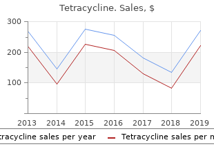 purchase cheapest tetracycline