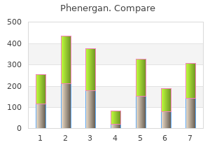 cheap phenergan online