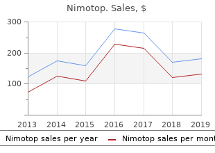 order 30mg nimotop with amex