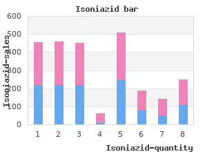purchase 300mg isoniazid otc
