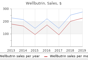 order wellbutrin online pills