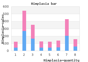 safe himplasia 30 caps