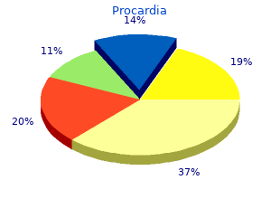generic procardia 30mg online