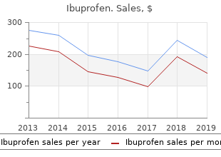 buy cheap ibuprofen 600 mg on line