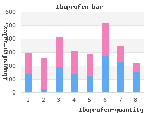 generic ibuprofen 400mg on-line