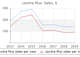 discount levitra plus 400mg on line