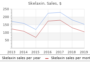 order 400mg skelaxin mastercard