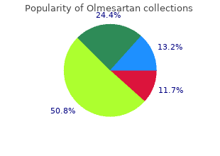 purchase genuine olmesartan