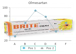 order olmesartan 20mg online