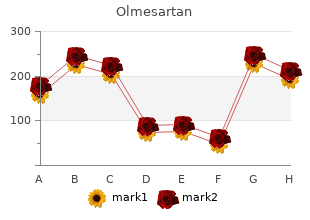 order discount olmesartan