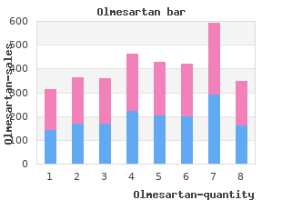 buy cheap olmesartan on line