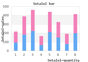 order sotalol 40 mg