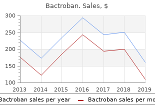 purchase line bactroban
