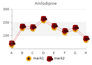 discount generic amlodipine canada