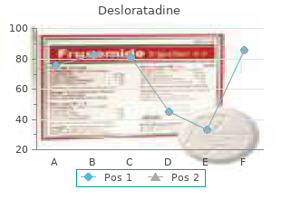 cheap desloratadine master card