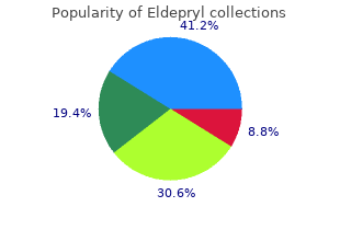 5mg eldepryl for sale