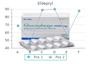 best buy eldepryl