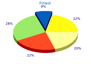 discount finast 5 mg otc