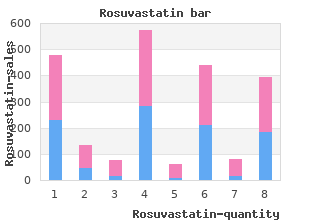 buy generic rosuvastatin 10mg