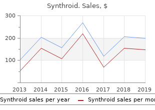 buy synthroid with a visa