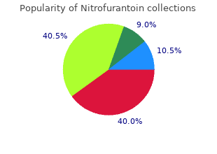 generic nitrofurantoin 50mg line