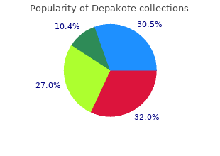 generic 250mg depakote otc