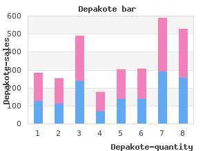 purchase genuine depakote line