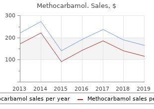 cheap methocarbamol 500 mg otc