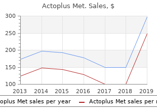 purchase actoplus met 500 mg mastercard