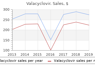 cheap valacyclovir 1000mg