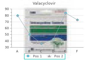 generic valacyclovir 1000 mg overnight delivery