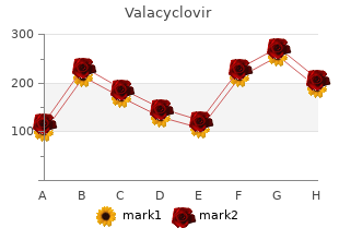 purchase cheapest valacyclovir and valacyclovir