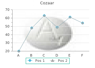 buy cozaar visa