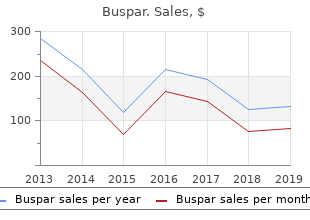 generic 10mg buspar overnight delivery