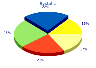 buy 2.5 mg bystolic with visa