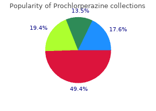 order 5 mg prochlorperazine visa