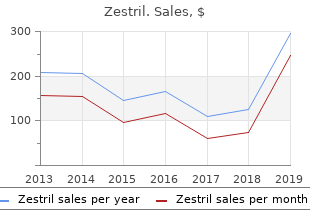 order zestril on line