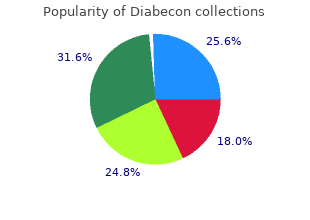 purchase diabecon online from canada