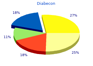 order diabecon without prescription